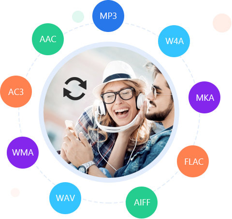 Verschiedene Audiodateien umwandeln