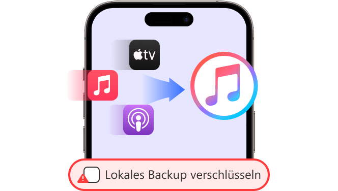 Lokales Backup-Verschlüsseln nicht deaktiviert werden