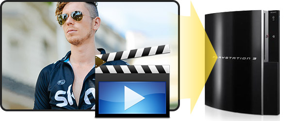 Video für PlayStation 3 umwandeln