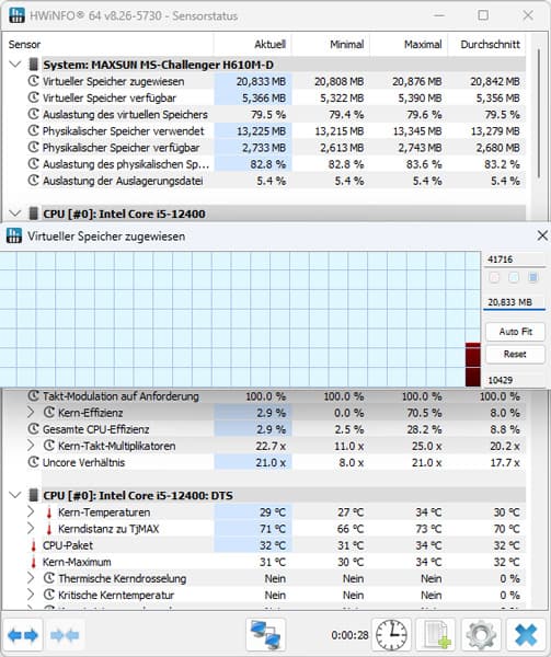 Hardware mit HWiNFO überprüfen
